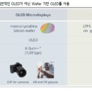 프로비젼삼성 이미지