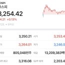 윈드시스템 이미지