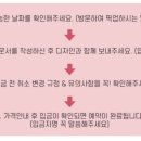 드로잉유케이크 - 안양시 동안구 흥안대로517번길 30-5 | 드로잉유케이크