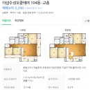 수성화원