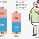 행복노후아카데미 이미지