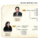 재연광고기획 이미지