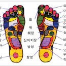 혈액순환에 문제가 있으신가요? 부작용 없는 발바닥사혈 이미지