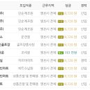 임고주유소 이미지