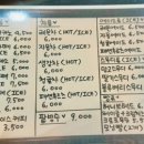 덕유산정원카페마트