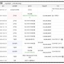 이편한세상아파트 이미지