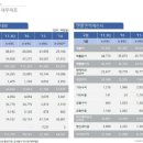 뉴파워프라즈마 소개합니다 이미지