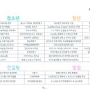 45도컴퍼니 이미지