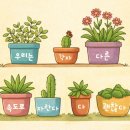 GS25 우만아주로점 이미지