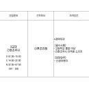 의료법인아인의료재단 아인산후조리원 이미지