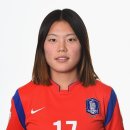 월드컵열쇠 이미지