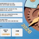 첨단산업9로 이미지