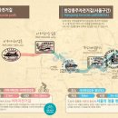 (주)코리아세븐 양평점 | (3) 전기자전거로 국토종주 아라서해갑문~양평자전거길쉼터