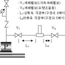 Re:유량계? 이미지