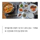 “자주 가던 백반집이 사라졌어요”…1년 새 6000곳 문 닫았다 이미지