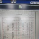 광주 자동차 사고 수리 정비 소모품 교환 은 스마일 카 관리 서비스 로 !
