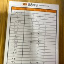 구미 봉곡동 갈비 맛집 88숯불가든(밥집) 방문 후기