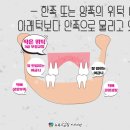 뉴욕정치과의원 이미지