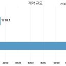 아시아건설 주식회사