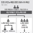 전국노래방 이미지