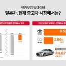 노중골 지피코리아