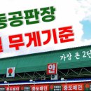 동일청과 이미지