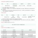 4공단로-3 이미지