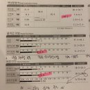 커브스삼문클럽