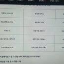 WEST PC방 이미지