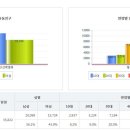 지에스25 파주유은점 이미지