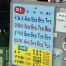 [경주회맛집]모듬회 포장해서 집에서 제대로 즐긴 &#39;예진횟집&#39; 솔직후기