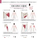 고수련한의원 이미지