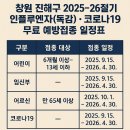 의료법인 심연의료재단 세명병원 | 창원 진해구 2025-26절기 인플루엔자 독감 코로나19 무료 예방접종 일정표