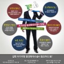 길맨비뇨기과의원 이미지