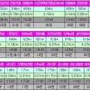 문촌3리 이미지