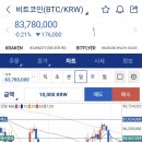 엘앤씨네트웍스