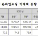 삼성유통계란 이미지