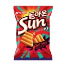 은근 잘 모른다는 썬칩 비밀 이미지