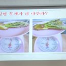 순천농협상사지점 이미지