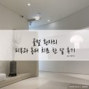 그랜트피부과의원 | [군자역 피부과] 골절환자의 피부과 흉터 치료 한 달 후기