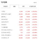 (주)아모센스 이미지