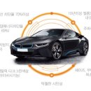 NK모터스 이미지