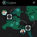 HNT