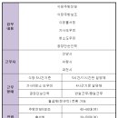 중앙파출 이미지