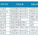 대림건축사사무소 이미지