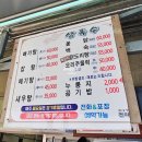 옥정호로 | 임실 옥정호 맛집 상록수, 현지인 추천 메기탕 식당