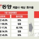동양광고 이미지
