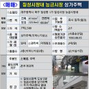 칠성공인중개사사무소 이미지