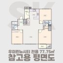 보안길 네이버블로그