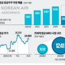 (주)대한파마 이미지